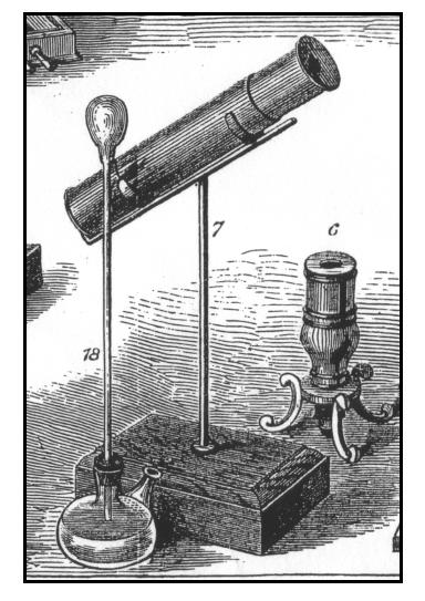 ‘De oudste microscoop ter wereld’: op The Special Loan Collection of Scientific Apparatus in South Kensington (1876)