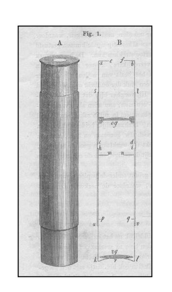  ‘De oudste microscoop ter wereld’: zoals afgebeeld in het artikel van Harting (1867).