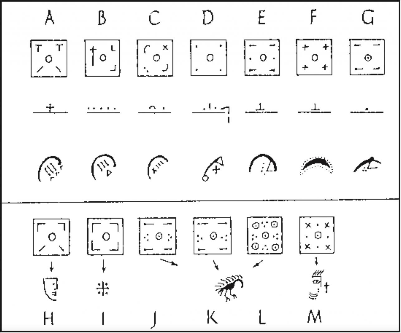 Diagram van de belangrijkste variëteiten van de Stekelvarkenserie, indeling volgens Michael Metcalf in 1966. Belangrijkste onderscheid is de keerzijde (boven). De voorzijde is vaak minder eenduidig te benoemen.